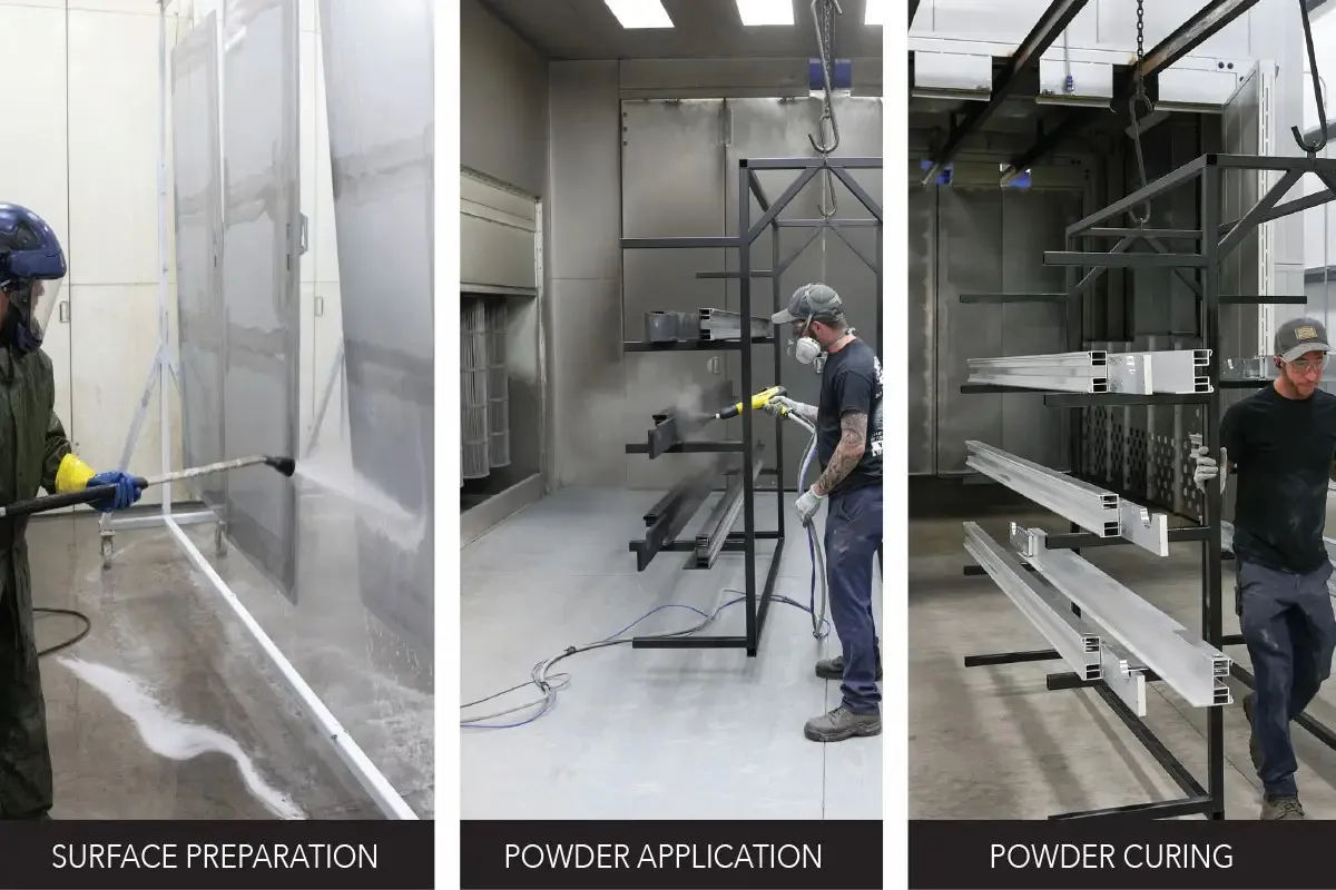Batch Traceability